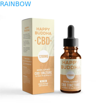 Van het het Kartondruppelbuisje van CMYK 200mic 30ml de Flessendocument Vakje