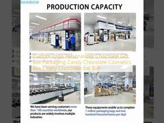 Aangepaste Logo Gepersonaliseerde Chocolade Geschenkdoos Verpakking Snoep Chocolade Cosmetica Doos Lege Chocoladereep Doos